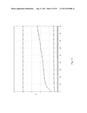 DEVICES FOR COLLECTION AND STABILIZATION OF BIOMARKERS IN LIQUID SAMPLES diagram and image