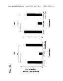 UTILITY OF RET MUTANT IN DIAGNOSIS AND TREATMENT OF MELANOMA diagram and image