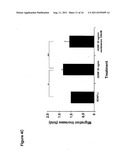 UTILITY OF RET MUTANT IN DIAGNOSIS AND TREATMENT OF MELANOMA diagram and image