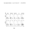 TREATMENT OF TH17-MEDIATED AUTOIMMUNE DISEASE VIA INHIBITION OF STAT 3 diagram and image