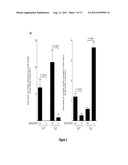 TREATMENT OF TH17-MEDIATED AUTOIMMUNE DISEASE VIA INHIBITION OF STAT 3 diagram and image