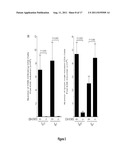 TREATMENT OF TH17-MEDIATED AUTOIMMUNE DISEASE VIA INHIBITION OF STAT 3 diagram and image