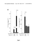 TREATMENT OF TH17-MEDIATED AUTOIMMUNE DISEASE VIA INHIBITION OF STAT 3 diagram and image