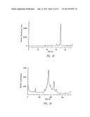 METHODS AND DEVICES FOR ANALYTE DETECTION diagram and image