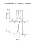 METHODS AND DEVICES FOR ANALYTE DETECTION diagram and image