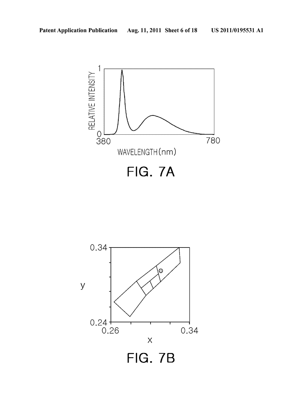 APPARATUS AND METHOD FOR EVALUATING OPTICAL PROPERTIES OF LED AND METHOD     FOR MANUFACTURING LED DEVICE - diagram, schematic, and image 07
