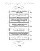 METHOD OF MANUFACTURING ORGANIC LIGHTING DEVICE diagram and image