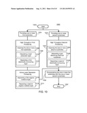 METHOD OF MANUFACTURING ORGANIC LIGHTING DEVICE diagram and image