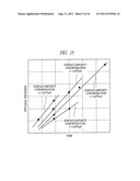 METHOD OF MANUFACTURING A SEMICONDUCTOR DEVICE diagram and image