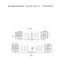 METHOD, APPARATUS, AND USE OF PRESENCE DETECTION diagram and image