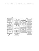 METHOD, APPARATUS, AND USE OF PRESENCE DETECTION diagram and image