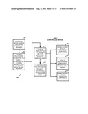 METHOD, APPARATUS, AND USE OF PRESENCE DETECTION diagram and image