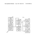 METHOD, APPARATUS, AND USE OF PRESENCE DETECTION diagram and image