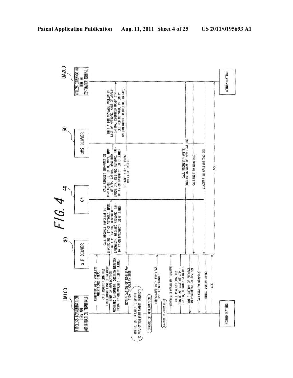 COMMUNICATION APPARATUS, WIRELESS COMMUNICATION APPARATUS AND     COMMUNICATION CONTROL METHOD - diagram, schematic, and image 05