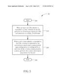 Method of Handling System Information Acquisition and Related     Communication Device diagram and image