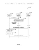 METHODS AND APPARATUS FOR PERFORMING REGISTRATION ACROSS RADIO ACCESS     TECHNOLOGIES diagram and image