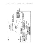 COMMUNICATION SYSTEM, SECONDARY BASE STATION, WIRELESS COMMUNICATION     METHOD, COMMUNICATION PROGRAM, COMMUNICATION CIRCUIT, AND WIRELESS RELAY     APPARATUS diagram and image