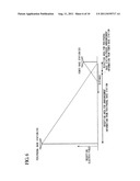 COMMUNICATION SYSTEM, SECONDARY BASE STATION, WIRELESS COMMUNICATION     METHOD, COMMUNICATION PROGRAM, COMMUNICATION CIRCUIT, AND WIRELESS RELAY     APPARATUS diagram and image