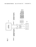 COMMUNICATION SYSTEM, SECONDARY BASE STATION, WIRELESS COMMUNICATION     METHOD, COMMUNICATION PROGRAM, COMMUNICATION CIRCUIT, AND WIRELESS RELAY     APPARATUS diagram and image