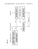 COMMUNICATION SYSTEM, SECONDARY BASE STATION, WIRELESS COMMUNICATION     METHOD, COMMUNICATION PROGRAM, COMMUNICATION CIRCUIT, AND WIRELESS RELAY     APPARATUS diagram and image