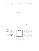 MOBILE DEVICE AND METHOD FOR PROVIDING ECO-FRIENDLY USER INTERFACE diagram and image