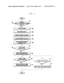 MOBILE DEVICE AND METHOD FOR PROVIDING ECO-FRIENDLY USER INTERFACE diagram and image