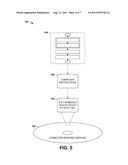 COMMERCIALLY SUBSIDIZED MOBILE COMMUNICATION DEVICES AND SERVICES diagram and image