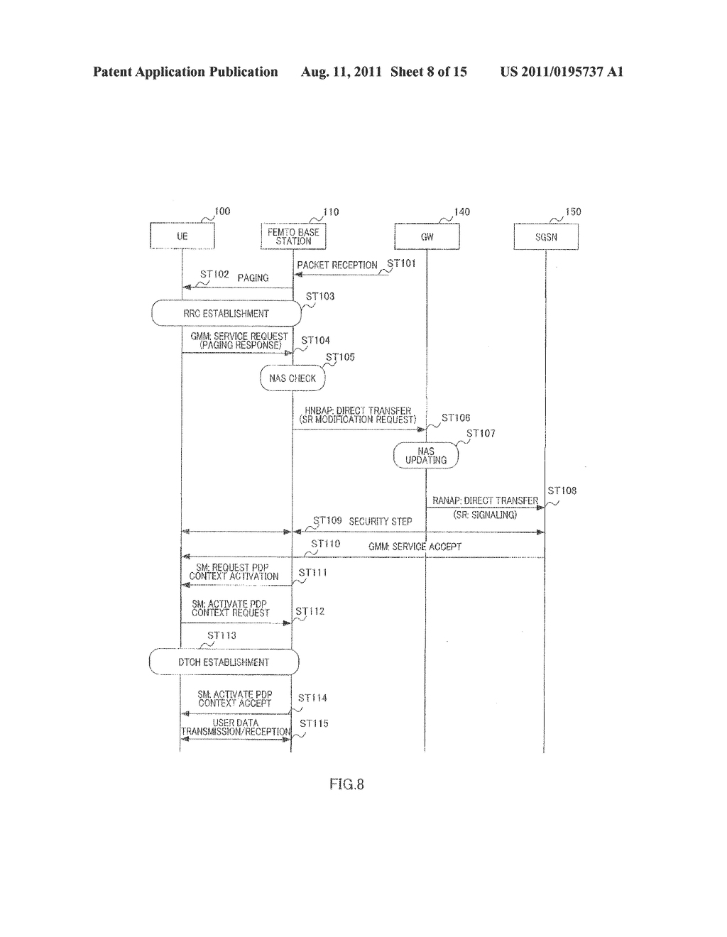 BASE STATION DEVICE, GATEWAY DEVICE, CALL CONNECTING METHOD, AND WIRELESS     COMMUNICATION SYSTEM - diagram, schematic, and image 09