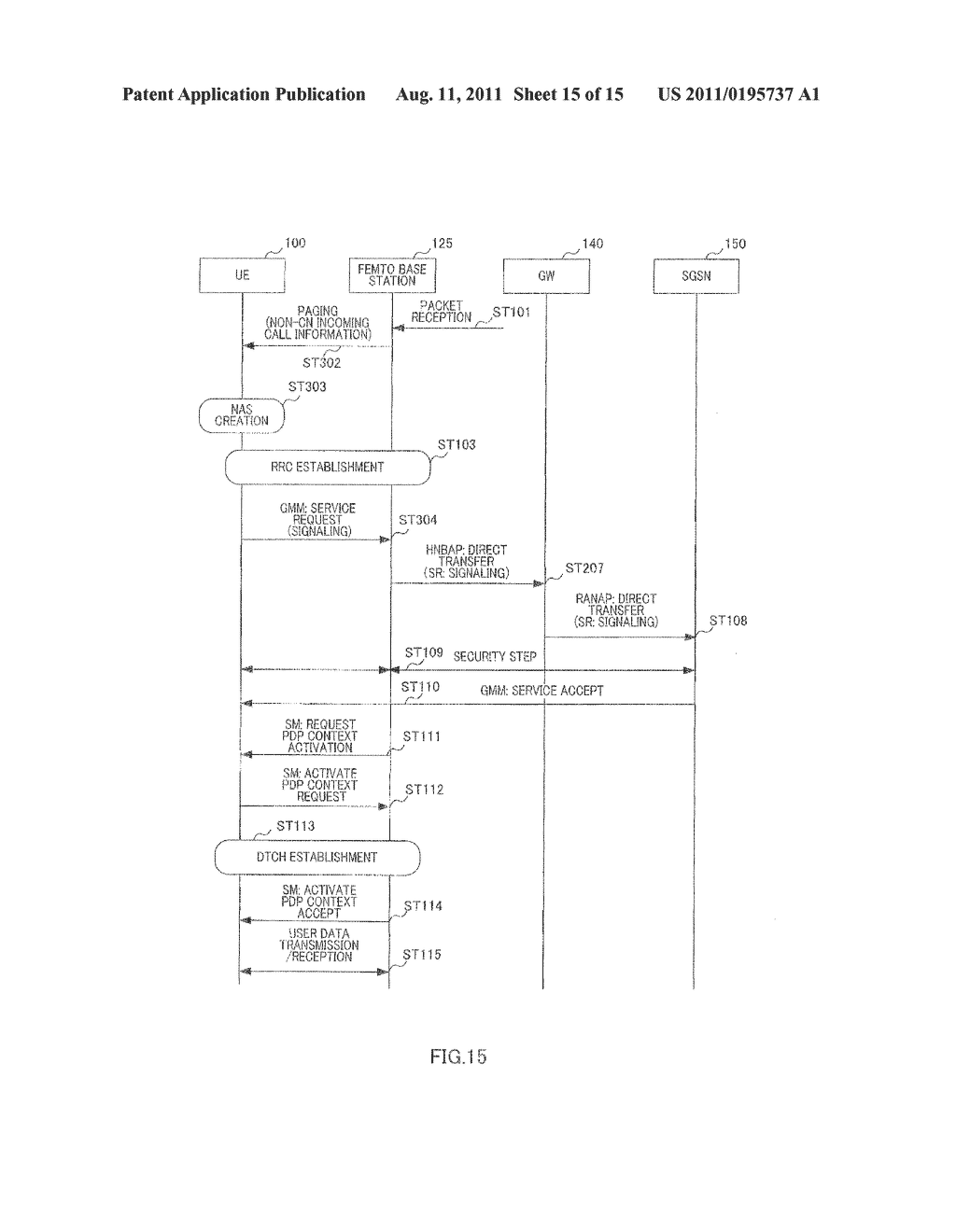 BASE STATION DEVICE, GATEWAY DEVICE, CALL CONNECTING METHOD, AND WIRELESS     COMMUNICATION SYSTEM - diagram, schematic, and image 16