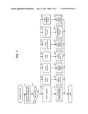 MOBILE ELECTRONIC DEVICE diagram and image