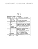 MOBILE ELECTRONIC DEVICE diagram and image