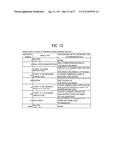 MOBILE ELECTRONIC DEVICE diagram and image