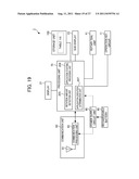 MOBILE ELECTRONIC DEVICE diagram and image