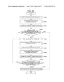 MOBILE ELECTRONIC DEVICE diagram and image