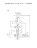 PORTABLE ELECTRONIC DEVICE AND DISPLAY SCREEN SWITCHING METHOD diagram and image