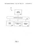 METHOD AND APPARATUS FOR GENERATING DIRECTIVES FOR PERSONNEL diagram and image