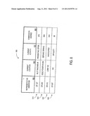 METHOD AND APPARATUS FOR GENERATING DIRECTIVES FOR PERSONNEL diagram and image