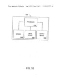 METHOD AND APPARATUS FOR GENERATING DIRECTIVES FOR PERSONNEL diagram and image