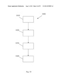 SYSTEMS AND METHODS FOR IMPROVING BIOMARKER AVAILABILITY diagram and image