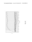 SYSTEMS AND METHODS FOR IMPROVING BIOMARKER AVAILABILITY diagram and image