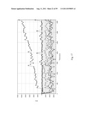 SYSTEMS AND METHODS FOR IMPROVING BIOMARKER AVAILABILITY diagram and image