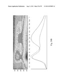 SYSTEMS AND METHODS FOR IMPROVING BIOMARKER AVAILABILITY diagram and image