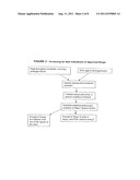 METHOD FOR HIGH-THROUGHPUT SCREENING OF COMPOUNDS AND COMBINATIONS OF     COMPOUNDS FOR DISCOVERY AND QUANTIFICATION OF ACTIONS, PARTICULARLY     UNANTICIPATED THERAPEUTIC OR TOXIC ACTIONS, IN BIOLOGICAL SYSTEMS diagram and image