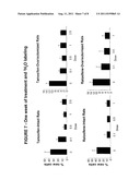 METHOD FOR HIGH-THROUGHPUT SCREENING OF COMPOUNDS AND COMBINATIONS OF     COMPOUNDS FOR DISCOVERY AND QUANTIFICATION OF ACTIONS, PARTICULARLY     UNANTICIPATED THERAPEUTIC OR TOXIC ACTIONS, IN BIOLOGICAL SYSTEMS diagram and image