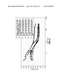 METHOD FOR IMPROVING THE FUEL EFFICIENCY OF ENGINE OIL COMPOSITIONS FOR     LARGE LOW AND MEDIUM SPEED ENGINES BY REDUCING THE TRACTION COEFFICIENT diagram and image