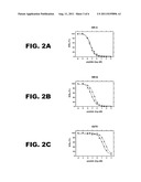 ISOFORM-SPECIFIC INSULIN ANALOGUES diagram and image