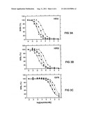 ISOFORM-SPECIFIC INSULIN ANALOGUES diagram and image