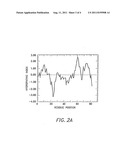 PROSAPOSIN AS A NEUROTROPHIC FACTOR diagram and image