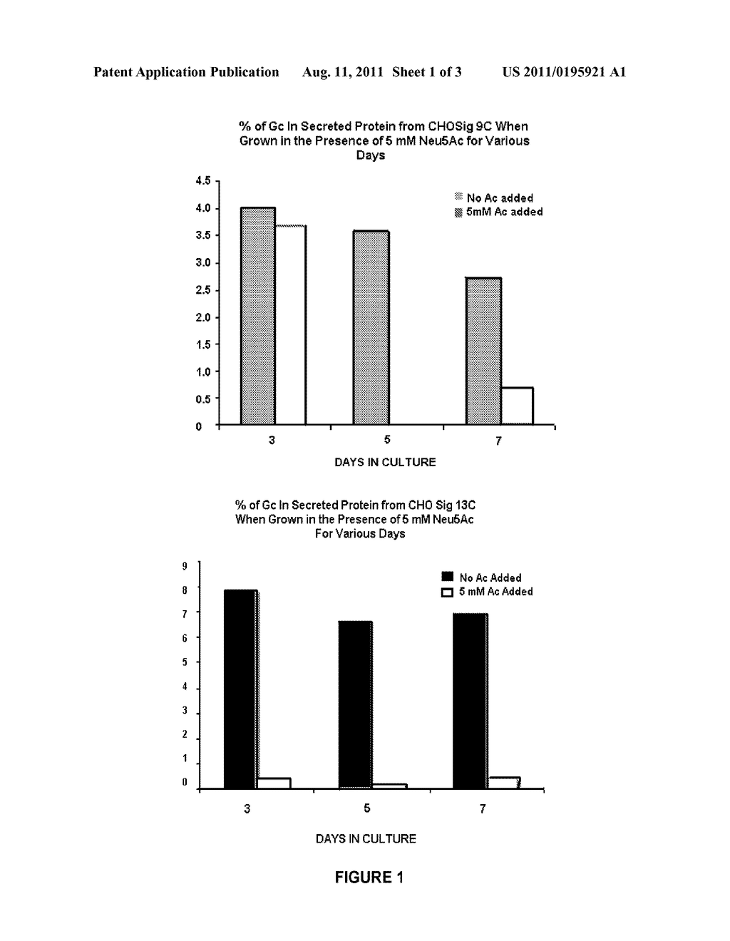 ELIMINATION OF A CONTAMINATING NON-HUMAN SIALIC ACID BY METABOLIC     COMPETITION - diagram, schematic, and image 02