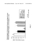 PURIFIED BETA GLUCAN COMPOSITION diagram and image